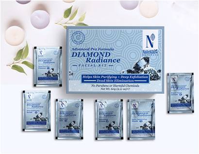 NutriGlow Radiance Facial Kit
